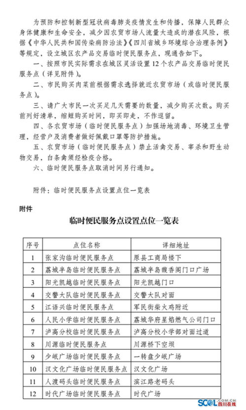 瀘州 合江城區新增12個農產品臨時交易點