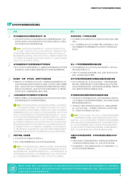 德勤咨詢 中國(guó)醫(yī)藥產(chǎn)品許可交易的實(shí)施困境及價(jià)值創(chuàng)造報(bào)告 